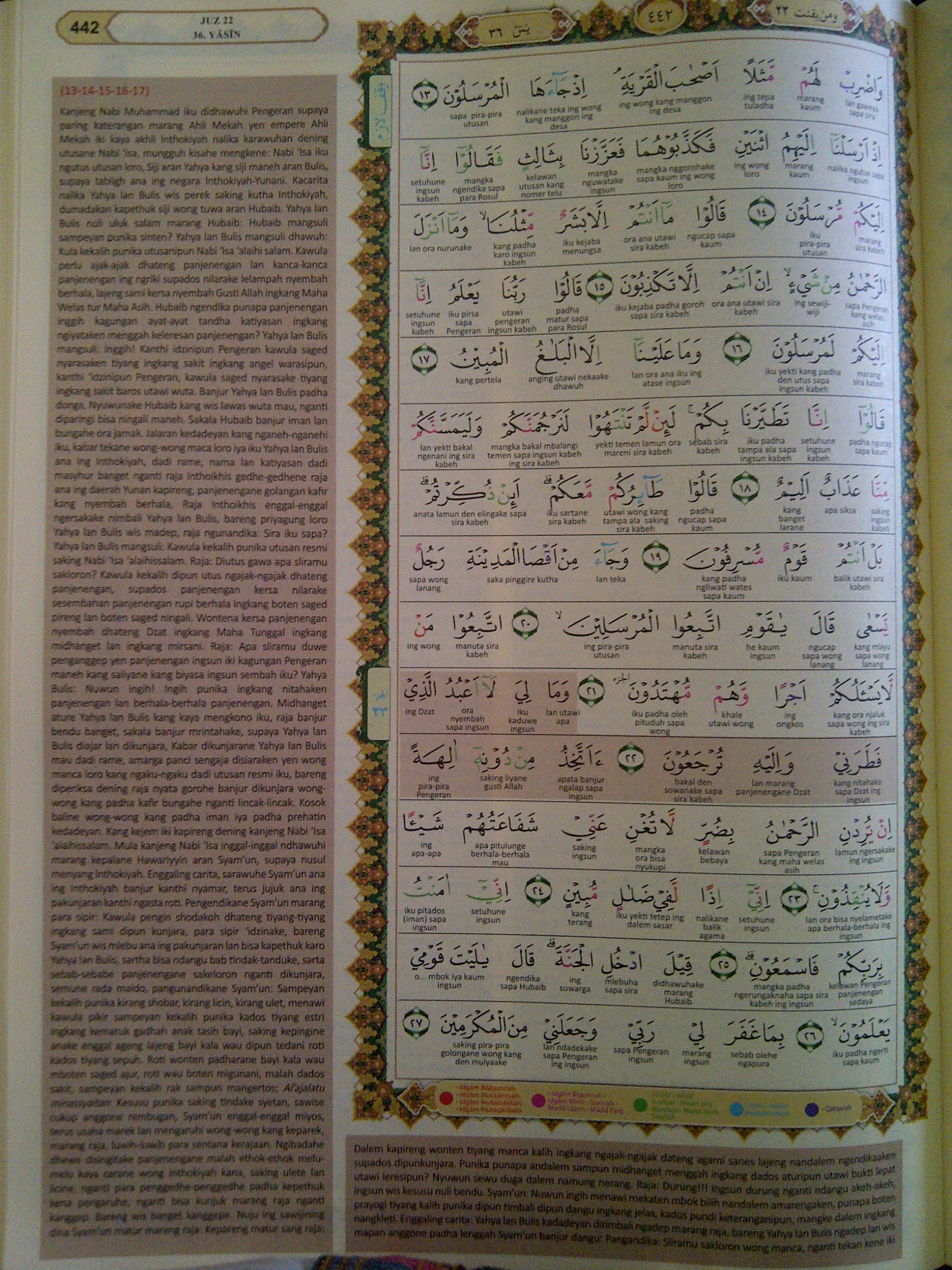 Tafsir Al Ibriz Versi Jawa Latin Karya Monumental Kh